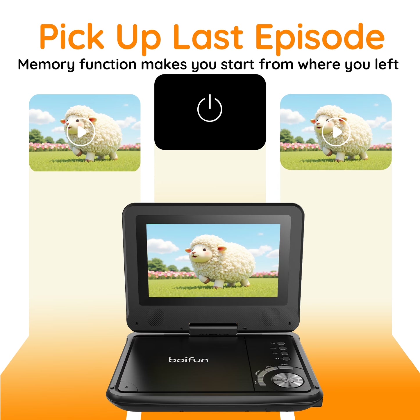 9.5'' Portable DVD Player for Kids, 7.5'' Swivel Screen, 5H Battery, Region Free USB/SD/DVD, DVD Player for Car Travel