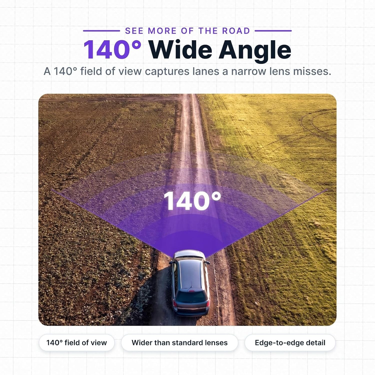 1440P HD Wi-Fi Dash Cam 522GW with Alexa…