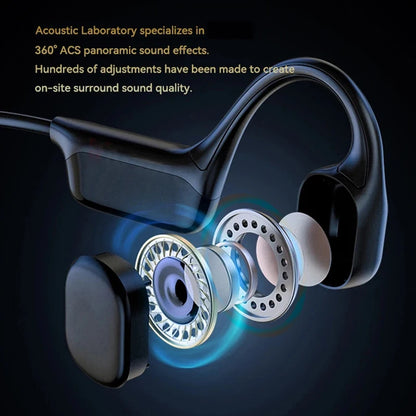 Wireless Bone Conduction Headphones Bluetooth 32GB MP3 Player IPX8 Waterproof Swimming Sports HIFI Music Headsets