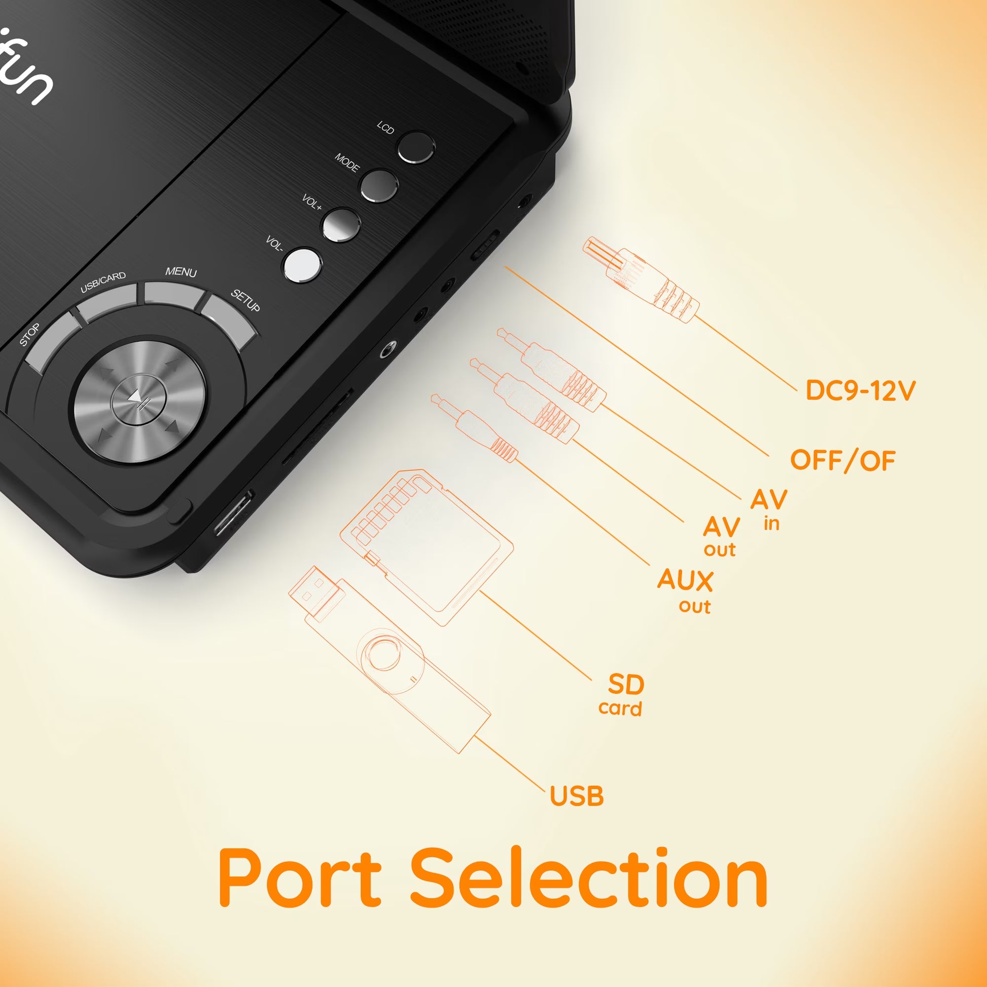 9.5'' Portable DVD Player for Kids, 7.5'' Swivel Screen, 5H Battery, Region Free USB/SD/DVD, DVD Player for Car Travel