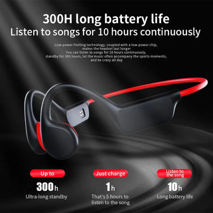 IPX8 Waterproof Swimming Diving Bone Conduction Headphone Bluetooth 5.3 Bass Wireless Headset MP3 (32G) Player Fitness Earphone