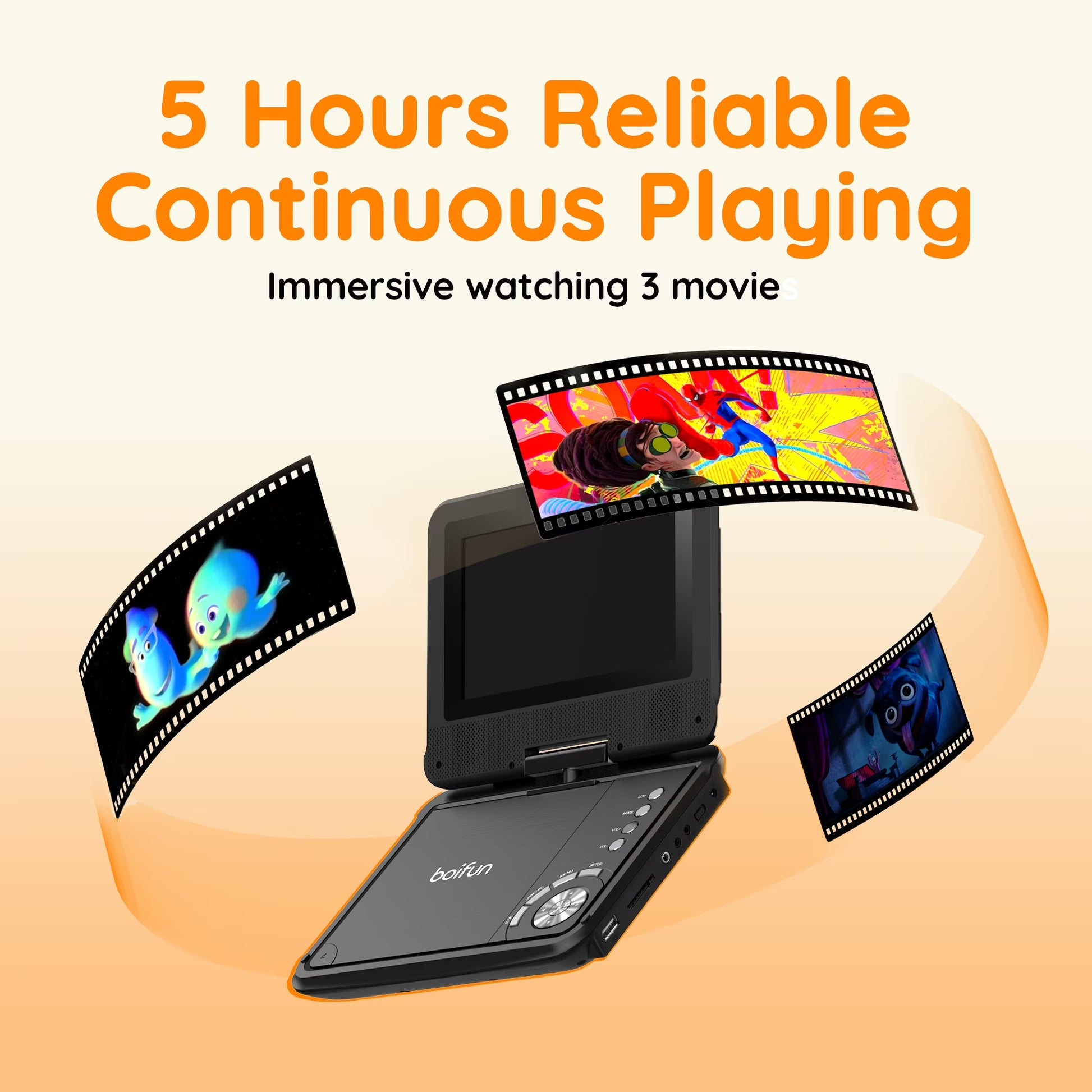 9.5'' Portable DVD Player for Kids, 7.5'' Swivel Screen, 5H Battery, Region Free USB/SD/DVD, DVD Player for Car Travel